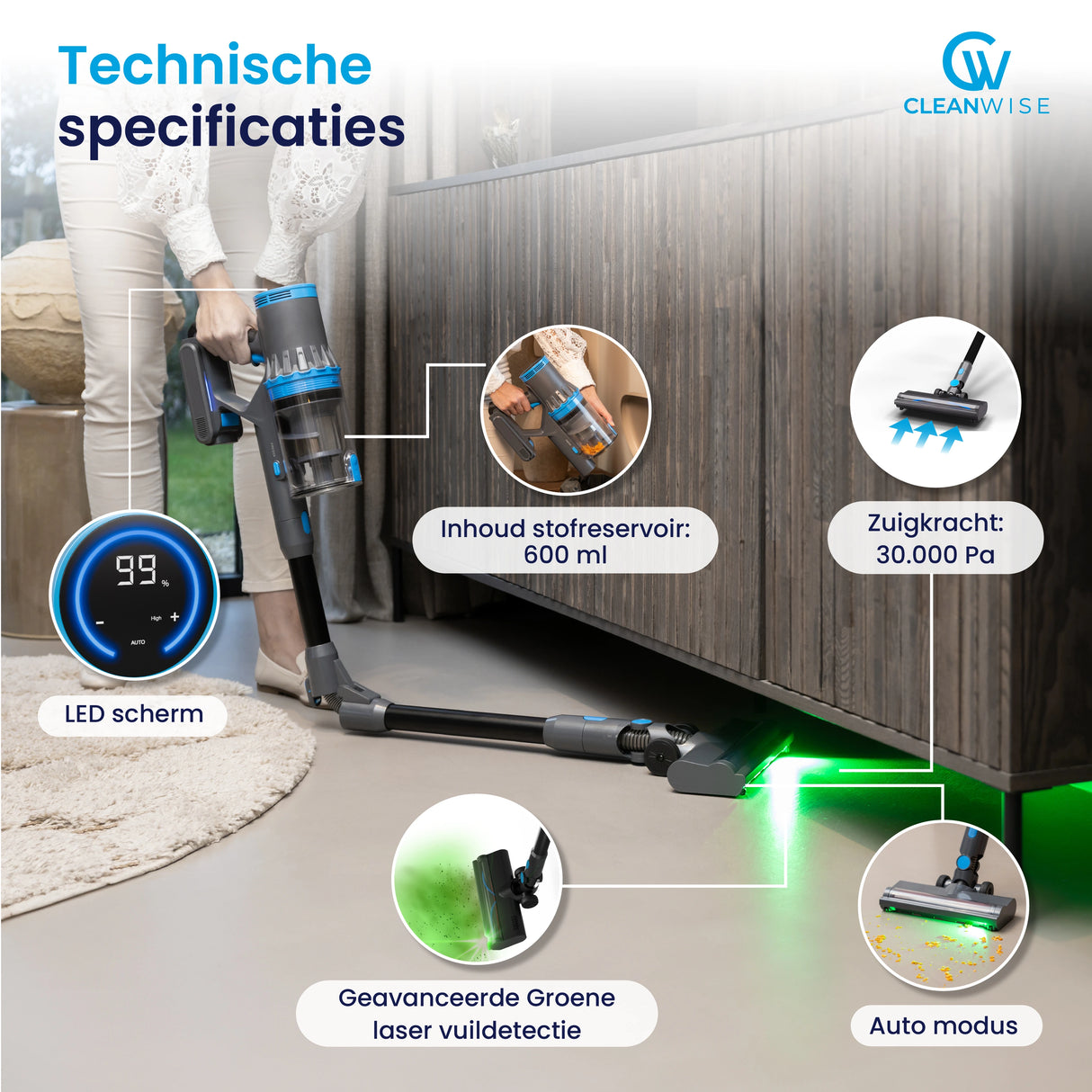 CleanWise Rita Flex Steelstofzuiger - Krachtige Draadloze Steelstofzuiger