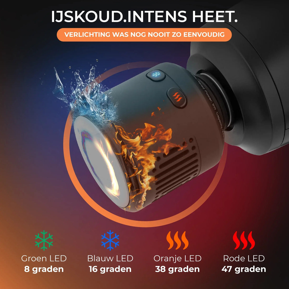 Maicura PRO GEN2 - Massage Gun