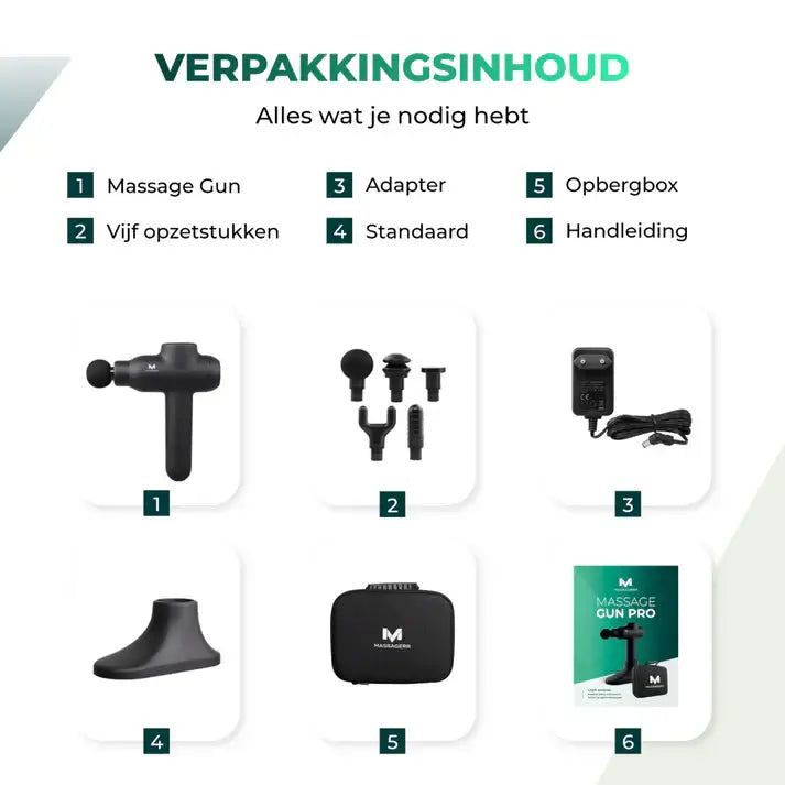 Massagerr® Massage Gun PRO - Massage Apparaat Professioneel – Incl. Standaard en Koffer