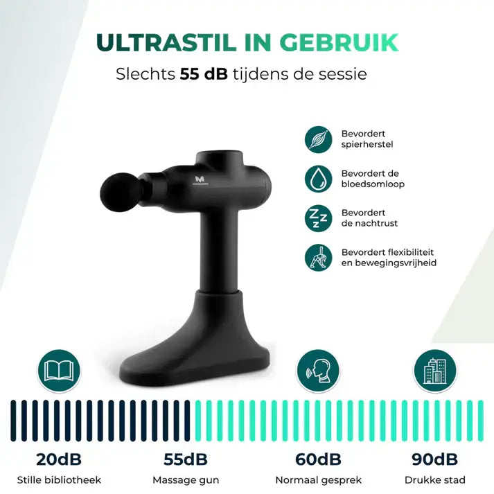 Massagerr® Massage Gun PRO - Massage Apparaat Professioneel – Incl. Standaard en Koffer