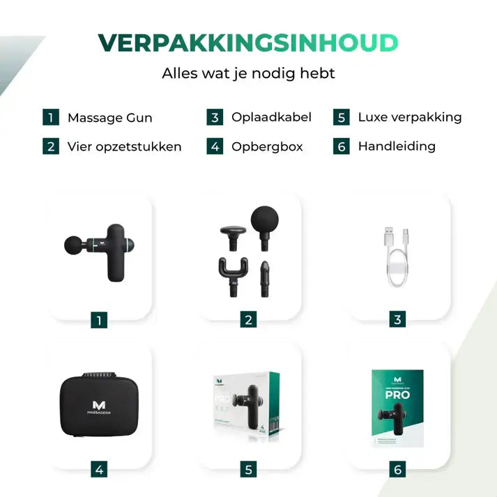 Massagerr® Mini Massage Gun PRO - Relax en Ontspanning Massage Apparaat