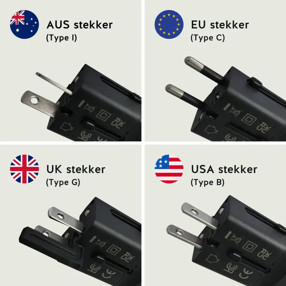 Nomadius Mini Wereldstekker - Fast Charging – Universele Reisstekker