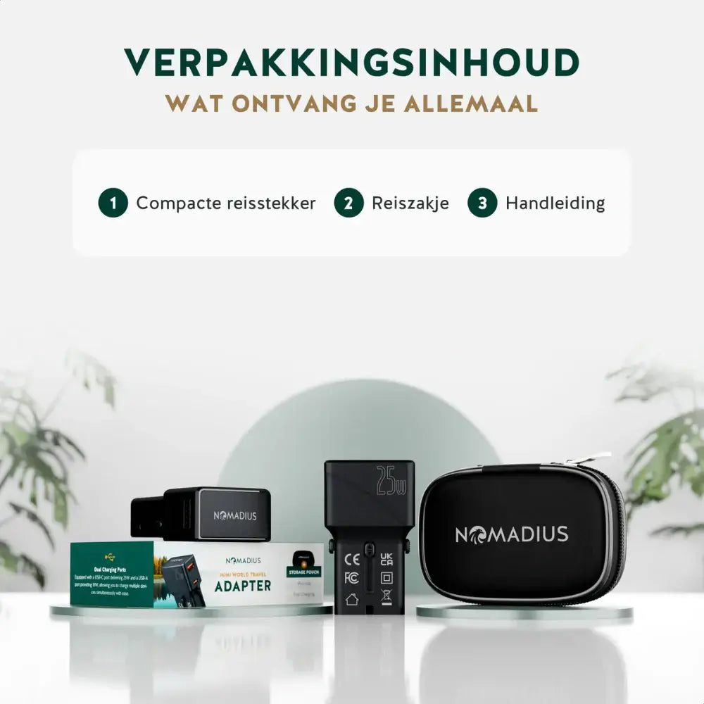 Nomadius Mini Wereldstekker - Fast Charging – Universele Reisstekker