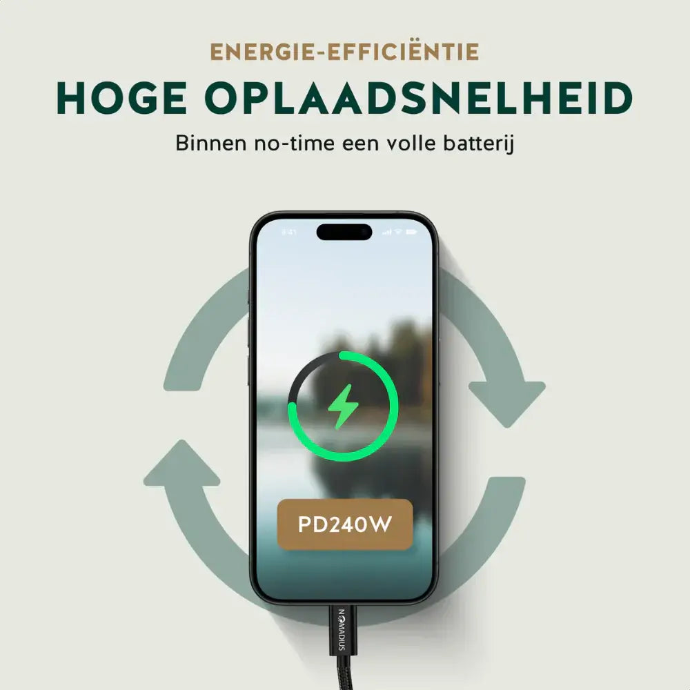 Nomadius ProCharge 2M - Ultra Fast Charging - USB C naar USB C - Oplaadkabel