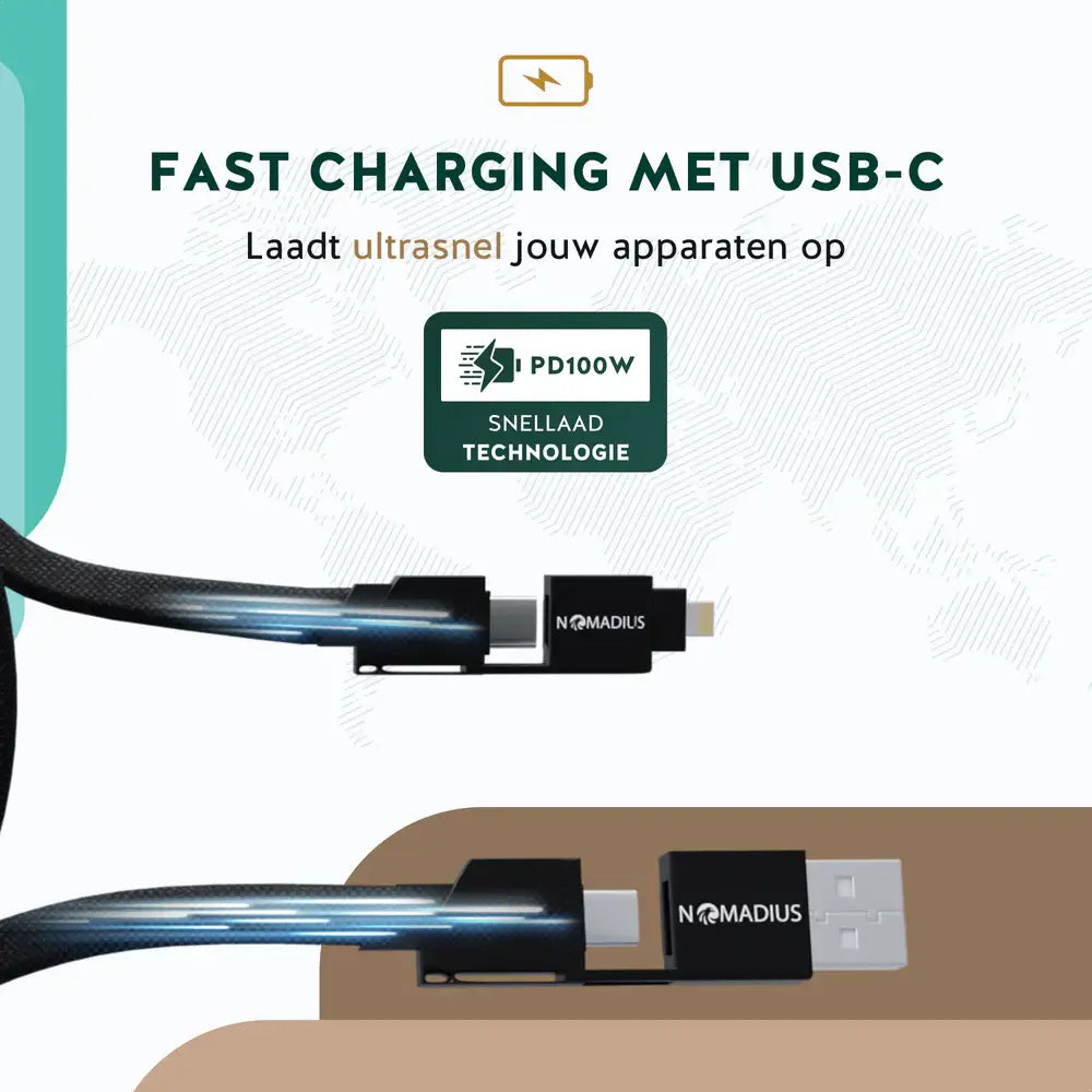 Nomadius UniCharge 1.5M - Universele Oplaadkabel - Fast Charging