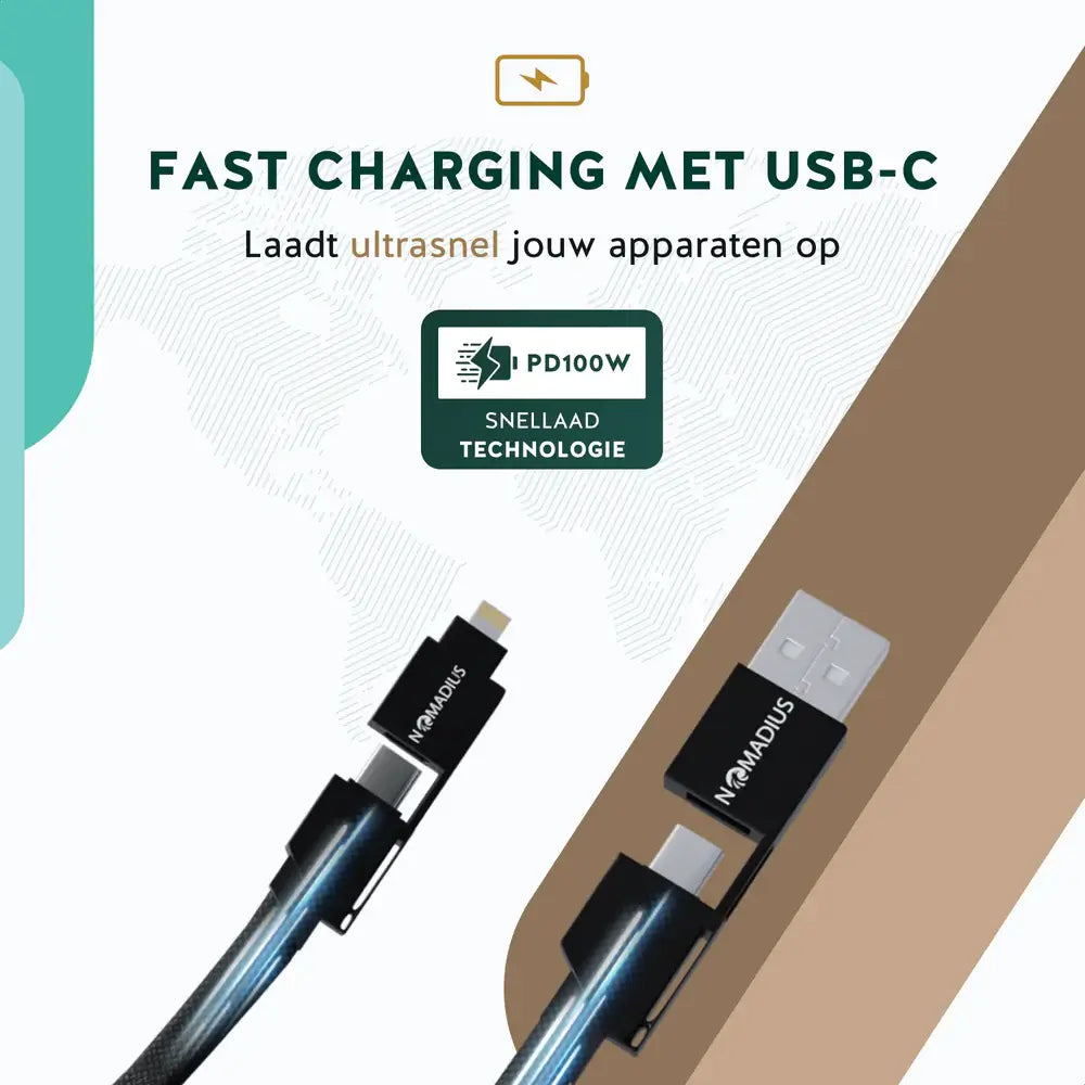 Nomadius UniCharge Mini - Universele Oplaadkabel - Fast Charging