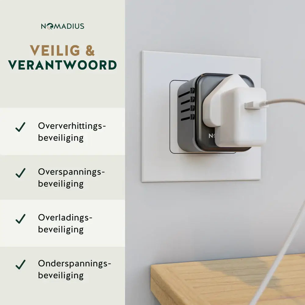 Nomadius Wereldstekker - Fast Charging Reisstekker - Wereldstekkers