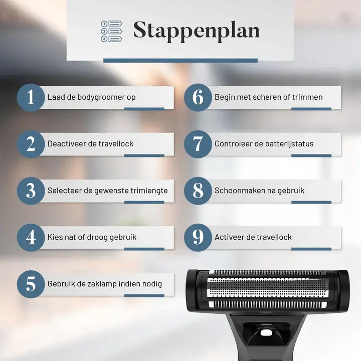 Revahs Bodygroomer Mannen - Body Heren - Trimmer Schaamstreek