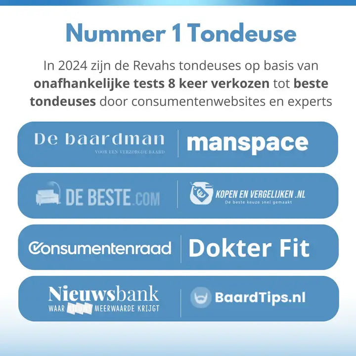 Revahs Clipper One - Professionele Tondeuse voor Mannen - 7200 RPM - LCD Display - RVS messen