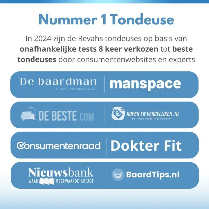 Revahs ClipperTwo Pro - Professionele Tondeuse