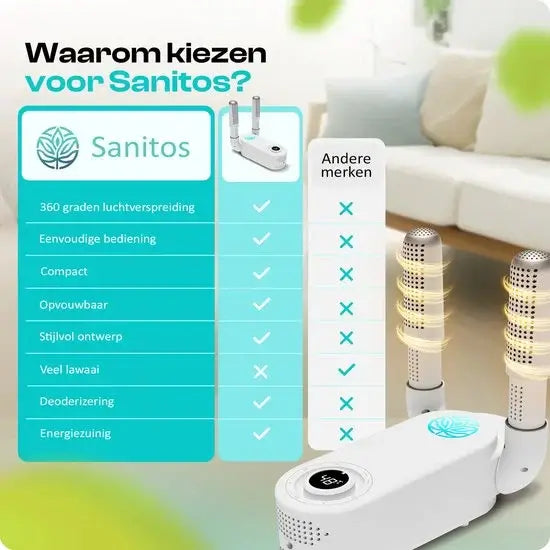 Sanitos Schoenendroger - Schoenverfrisser - Antibacterieel