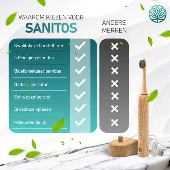 Sanitos Bamboe Elektrische Tandenborstel - Eco-vriendelijk & Duurzaam