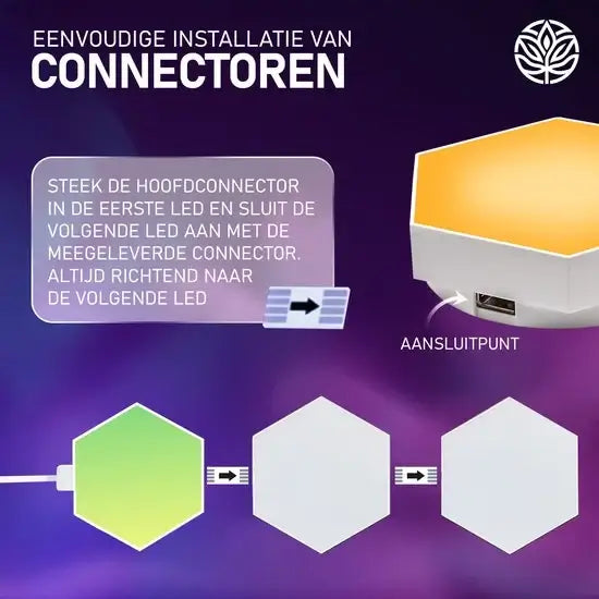 Sanitos Hexagon LED Modules - Flexibele Sfeerverlichting - Multicolor