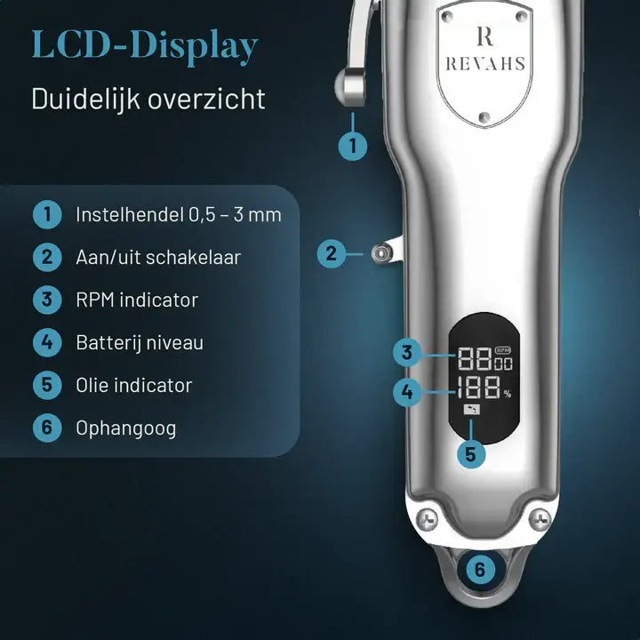 Revahs Clipper One - Professionele Tondeuse voor Mannen - 7200 RPM - LCD Display - RVS messen